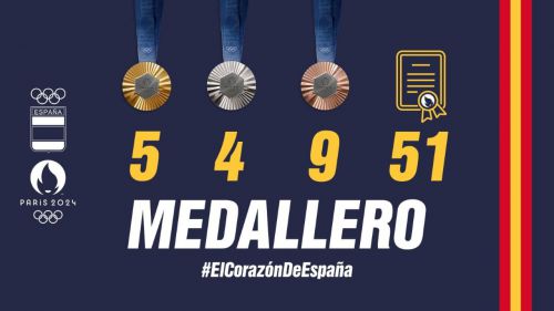 España cierra París 2024 con 18 medallas y 51 diplomas